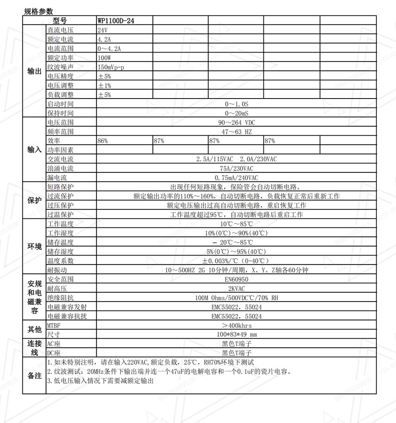 100W24V4.2A導軌電源規格書中文01.jpg