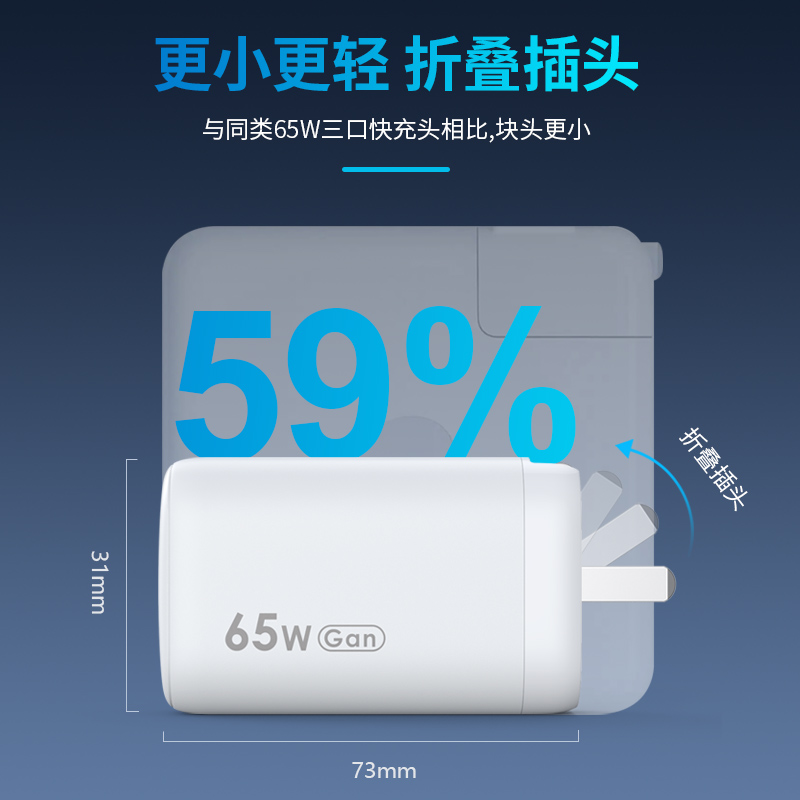 顧佰特65W氮化鎵充電器，小體積大功率.jpg